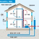 (주)태형건설 - 18558 | (주)태형건설