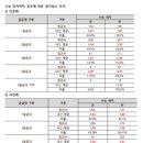 내신 이미지
