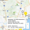 이마트24 정관꿈의행복타운점 | 1060회 로또복권 1등 2등 당첨지역 입니다. [23년 3월 25일(토) 추첨, 출처 : 동행복권]