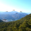 옥포초등학교 이미지