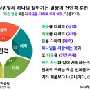 2024.6.2. 경전 절제 환경주일 설교와 주보 이미지