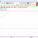 (유)에스엠건설 이미지