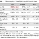 척척마디한의원 이미지