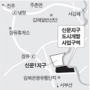 신문지구 도시개발사업 이미지