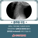 늘곁한의원 이미지