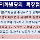 삼창빌딩 이미지