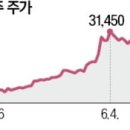 고려물산 이미지