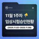 의료법인서울효천의료재단 에이치플러스양지병원 | [임상시험승인현황] 11월 1주차 (2025.11.02~2025.11.08)
