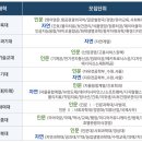 힐베르트수학학원 이미지