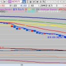 (주)휴림생명과학 이미지