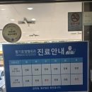 황기호정형외과의원 | 수술, 비수술 고민된다면