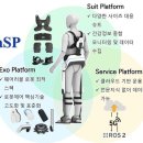 ㈜엔젤로보틱스 이미지