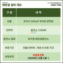 최신 태양광발전소 이미지