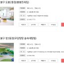 창3동 | 서울형 키즈카페 예약방법 및 후기 (도봉 창3동 주차방법 포함)