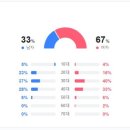스마트플레이스컴퍼니