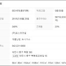 목동로(동측) 네이버블로그