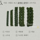 바다보면서 못하자나잉