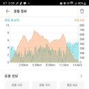 코스빈 이미지