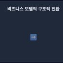 달성꼬리표
