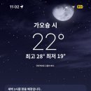 To Vanner 가오슝 덥네요~ 날씨 참고하세요☀️ 이미지