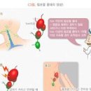 림프종 증상 및 원인 검사 치료 : 호지킨 비호지킨 악성 혈액암 이미지