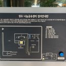 목3동 도시재생센터 이미지