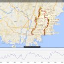 산성시장11 이미지