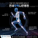 광진정형외과의 네이버블로그