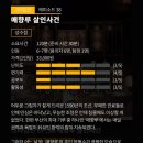 조선팩토리성수