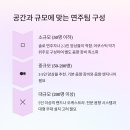 어쿠스틱앙상블재비 <GOGOGO> | [서울,경기 연주팀 섭외] 기업행사에 어울리는 연주팀 섭외 방법