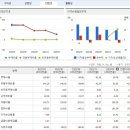 (주)아이톡시 이미지