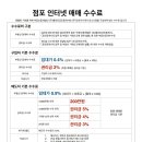 육회야문연어 - 춘천시 서부대성로 207 | 육회야문연어