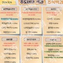 2024년 5월 24일 내일 주식 단타 종목(시가기준 1~3%) 이미지