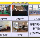 중평어린이집 이미지