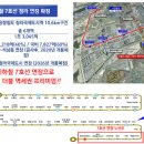 리치웨이브