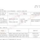 용성3리 이미지