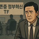 관가