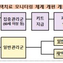 세종성모내과의원 이미지