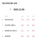 (주)에코엔비