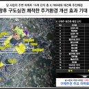 제일 하우스 이미지