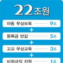 쪼그라드는mb권력/조선일보식세상보기/노무현이몽상가?/정신못 차리는민주당/주민소환감오세훈/ 이미지