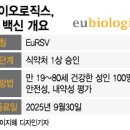 (유)성인개발