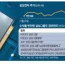 (주)씨티알모빌리티 이미지