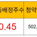 (주)에이팀 이미지