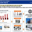 (주)서진에너지 이미지