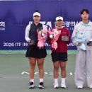 인천광역시부평구테니스협회
