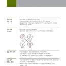 (주)이메디몰 이미지