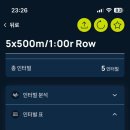 벌말로147번길 이미지
