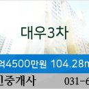 앤엠클리닉의원 네이버블로그
