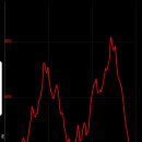수채화산장 이미지